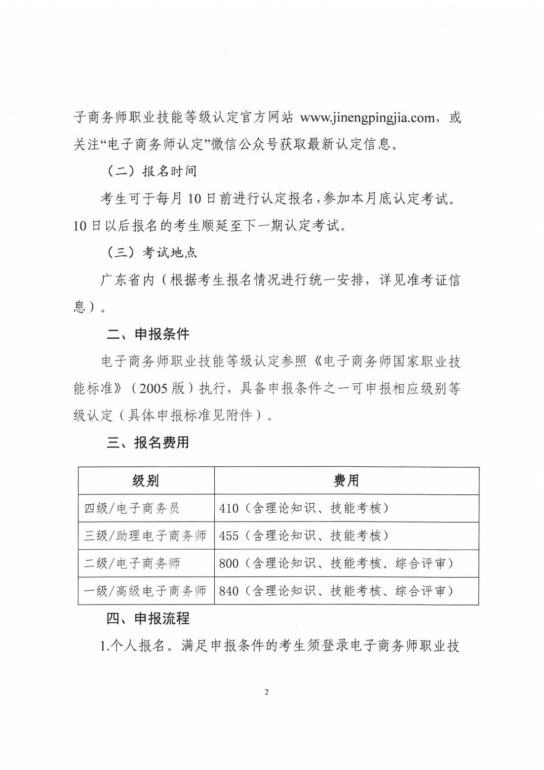 电子商务师 电子商务师