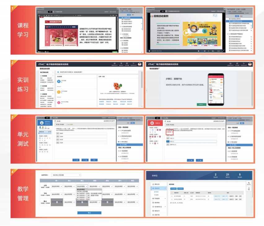 电子商务师职业技能等级认定