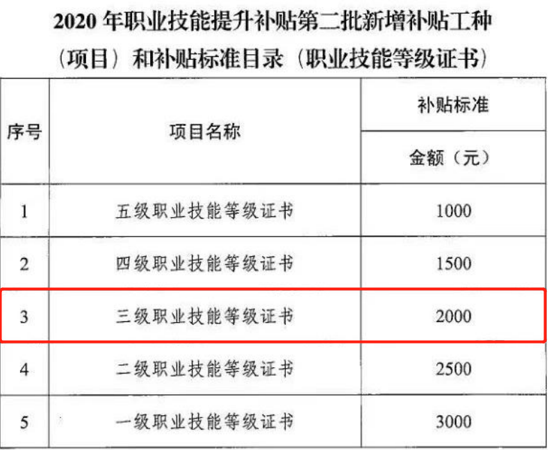 1647331863924071955.png 微信图片_20220315161347.png