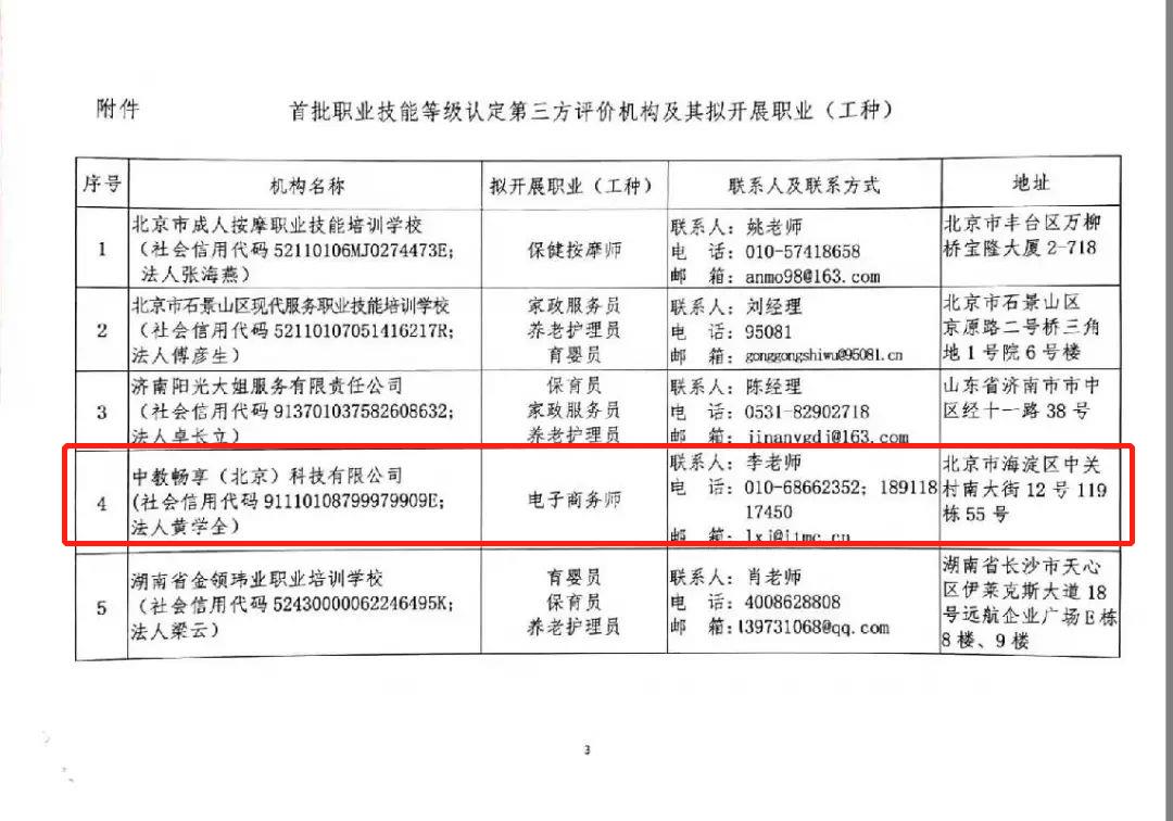 政策解读丨认识电子商务师职业技能等级制度改革和进程