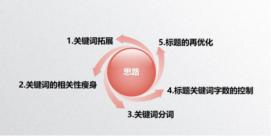 1655704484512007721.png image.png