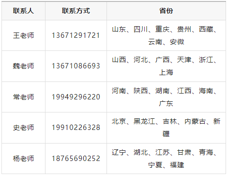 1687759413196092227.png 联系方式.png