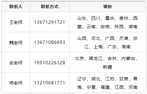 1688533864584042374.png 联系方式.png