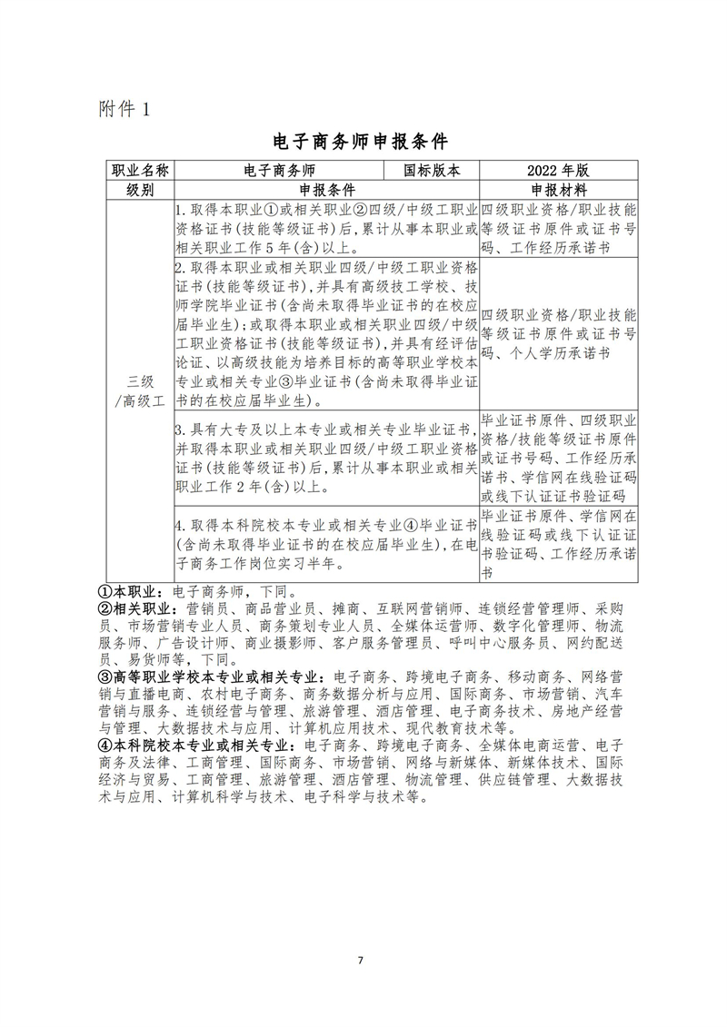 关于开展十月份电子商务师职业技能等级认定工作的通知（中教培〔2023〕44号）_06.jpg