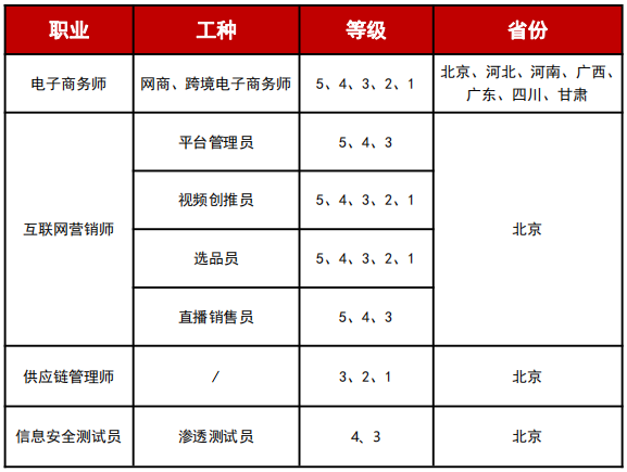 1709689099695091962.png 1709689191531.png